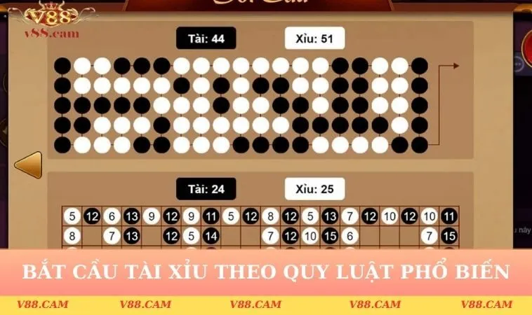 Bắt cầu tài xỉu theo quy luật phổ biến
